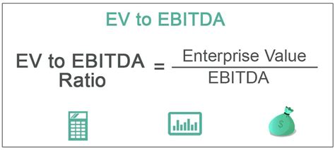 burberry ev ebitda|EV / EBITDA For Burberry Group plc (BB2A) .